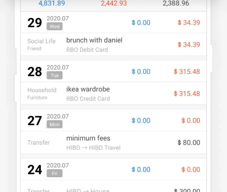 Eine Buchungsliste in Money Manager für Juli 2020, drei Summen in der Kopfzeile, darunter nach Tag datierte Einträge: brunch with daniel auf einer RBO-Debitkarte, ein ikea wardrobe auf einer RBO-Kreditkarte und Umbuchungen zwischen HIBD-Konten