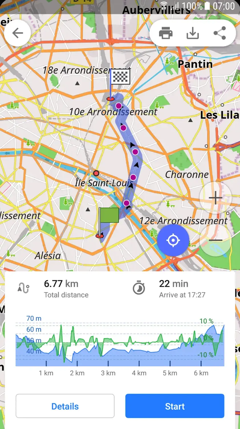 Ein Routenplanungsbildschirm von OsmAnd über einem Pariser Stadtplan mit hervorgehobener Route, Wegpunkten, grüner Startflagge und Zielflagge, einer Zusammenfassung mit 6,77 km Gesamtstrecke und 22 Minuten bis 17:27, einem Diagramm mit blauem Höhenprofil und grüner Steigungslinie sowie den Schaltflächen Details und Start